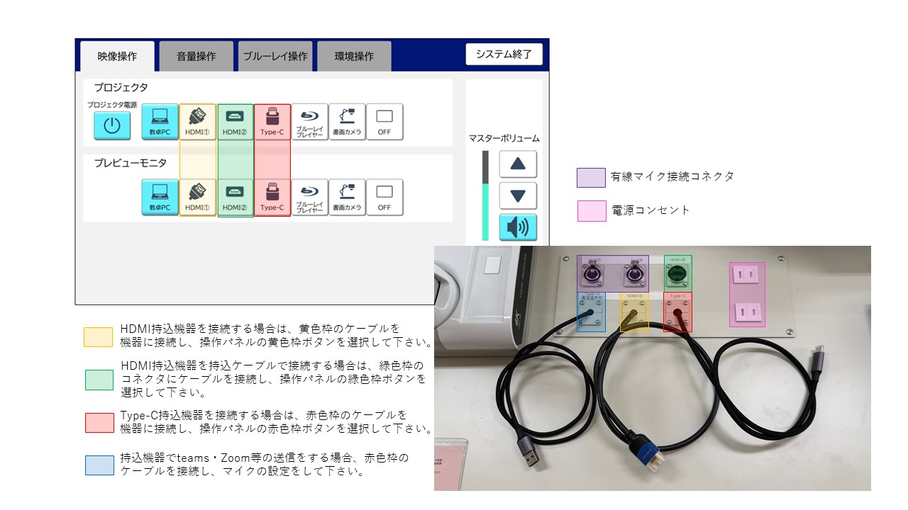 ���ʑ��� ����p�l��(1)